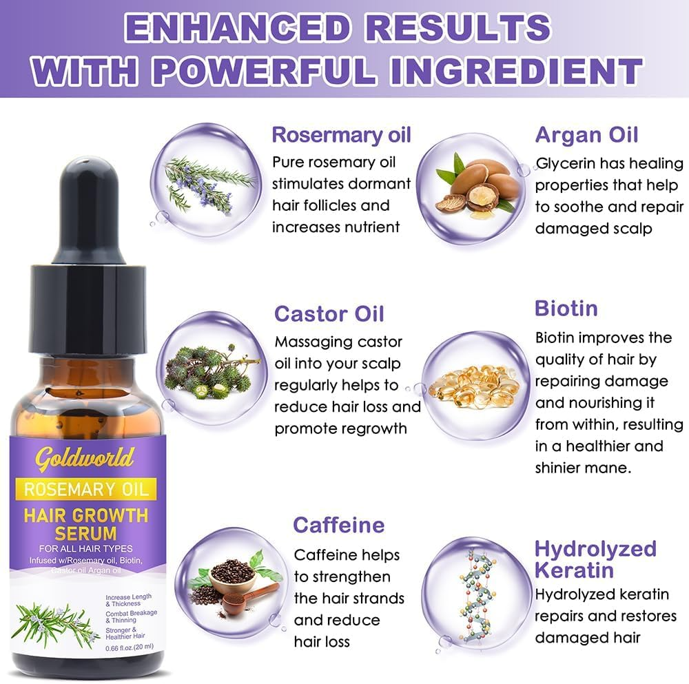 Hair Growth Serum with rosemary, argan, castor oil, biotin, caffeine, hydrolyzed keratin for enhanced results.